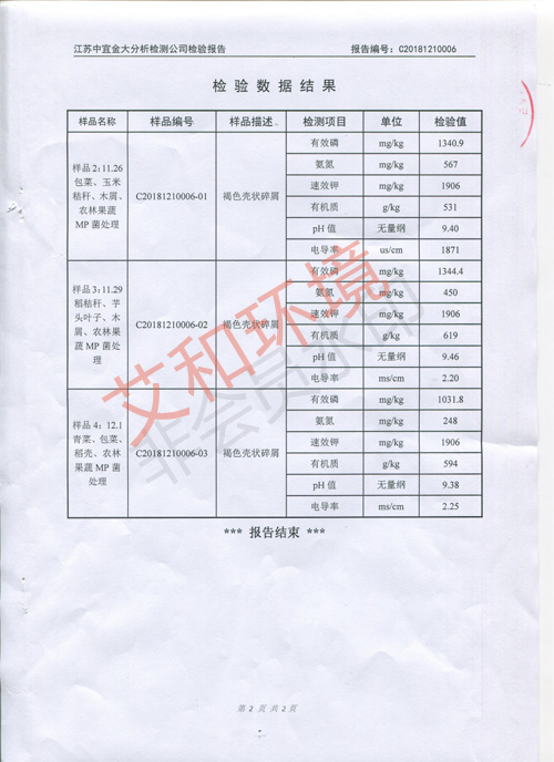 檢測報(bào)告